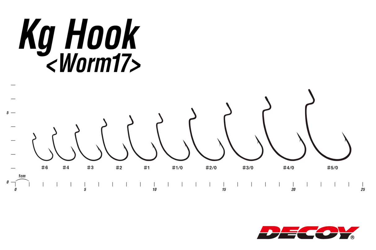 Anzuelos Decoy Worm 17 - Tienda Bass
