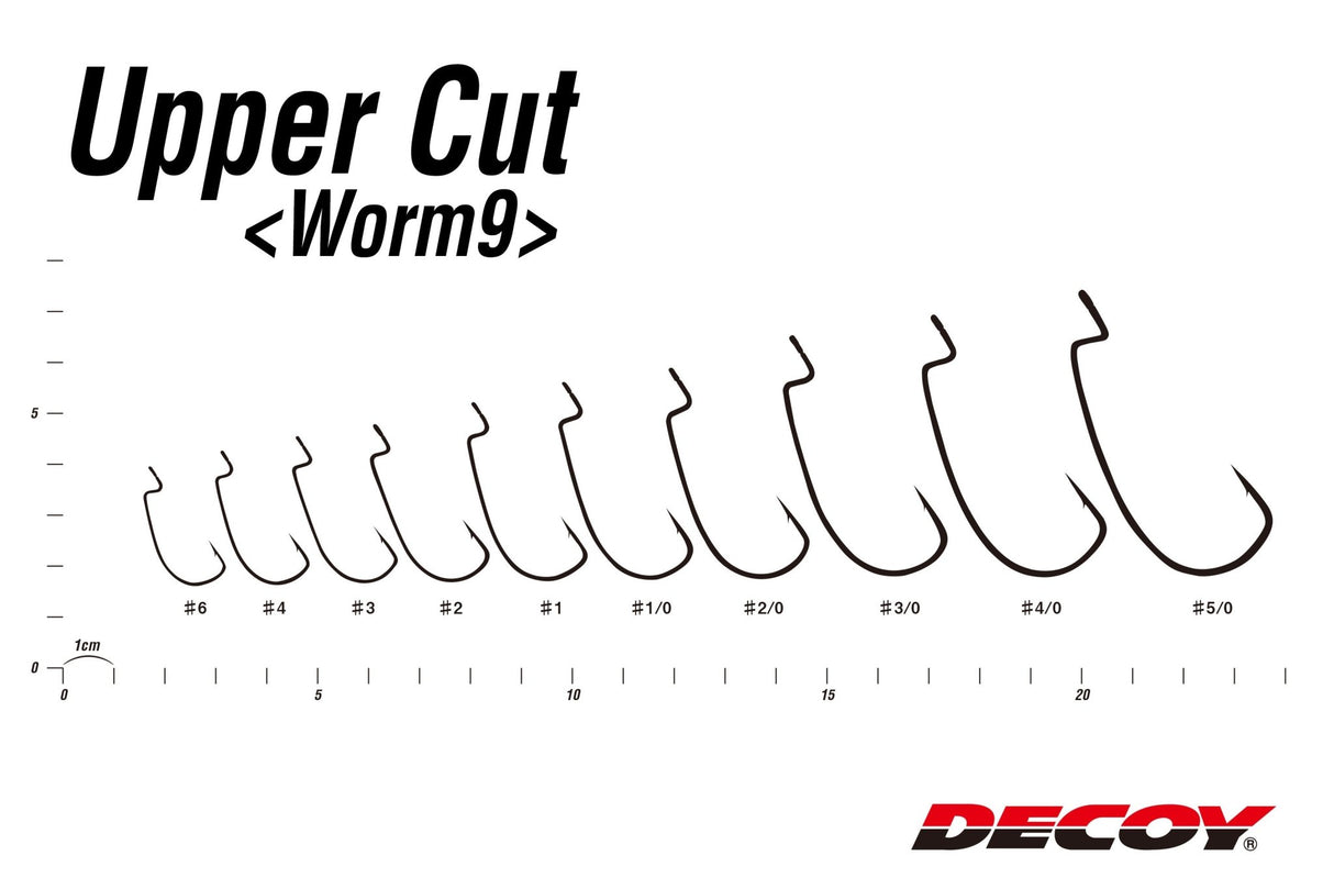 Anzuelos Decoy Worm 9 - Tienda Bass