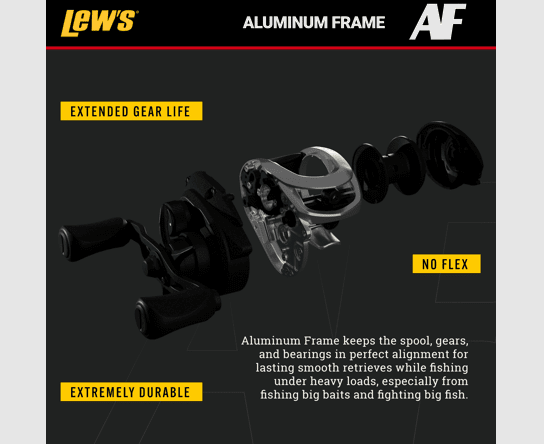 Carrete Lews Speed Spool RX LH - Tienda Bass