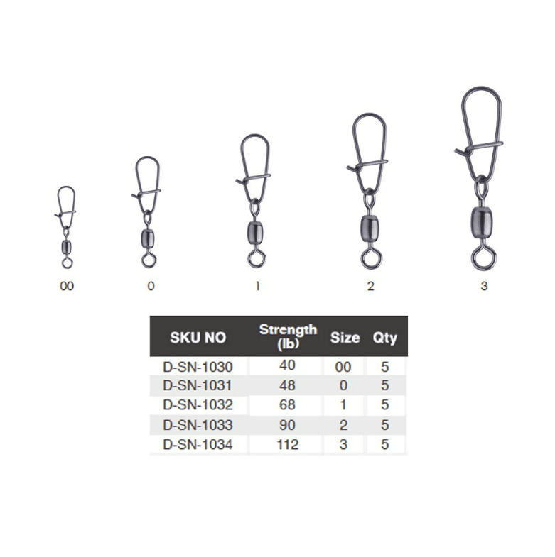 Emerillón BKK Duolock Snap Swivel - 51 - Tienda Bass