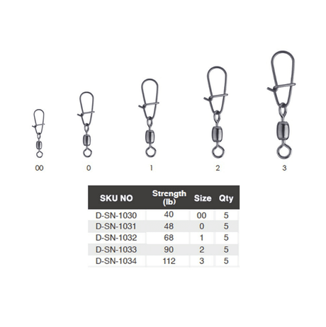 Emerillón BKK Duolock Snap Swivel - 51 - Tienda Bass